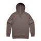 Premium Hood