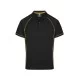 ENDEAVOUR MENS POLOS - 1310