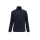 Plain Womens Jacket