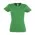 SOLS Imperial Womens T-Shirt - Atoll Blue