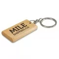 Key Rings