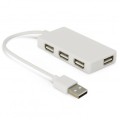 USB Hubs