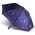 Full Colour Umbrella - White